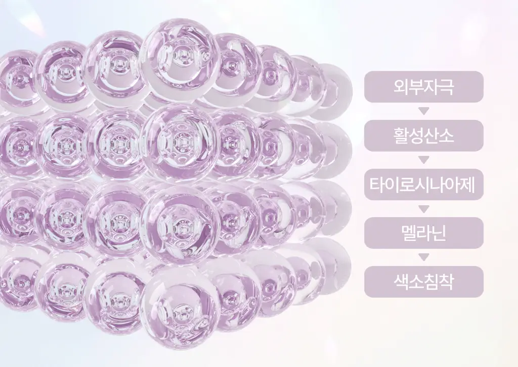 [3STEP 멜라닌 클리어] 리쥬란 힐러 트리플 래디언스 크림 50ml 상세페이지 5